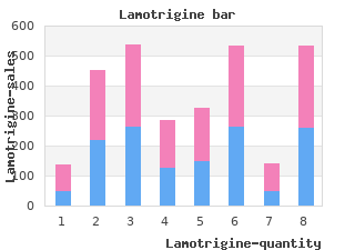 lamotrigine 200mg free shipping