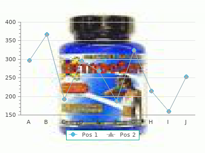 buy zebeta 10mg on line