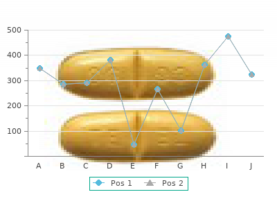 best zebeta 10mg