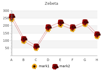 zebeta 10 mg lowest price