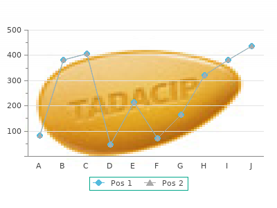 buy atorlip-20 20mg low cost