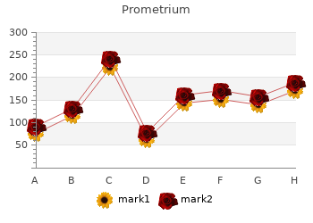 generic prometrium 200mg