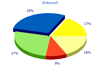 cheap 100 mcg entocort with visa