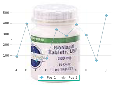 1.5 mg exelon amex