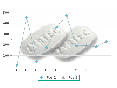 buy generic micronase 2.5 mg line