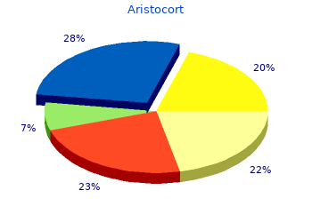 order 15mg aristocort visa