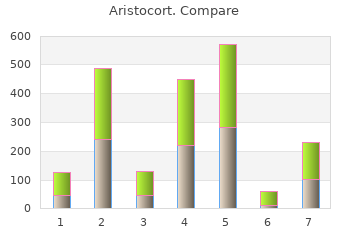 buy 4mg aristocort mastercard