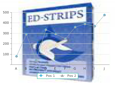 zyrtec 5mg lowest price