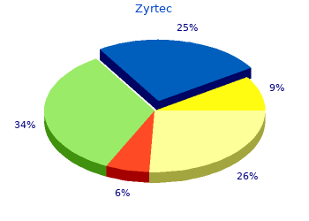 cheap zyrtec 10mg with amex