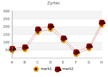 generic zyrtec 5 mg with amex