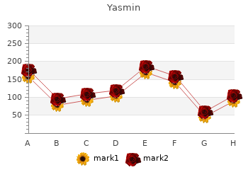 yasmin 3.03mg on line