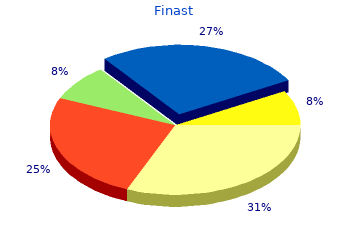 purchase 5mg finast amex