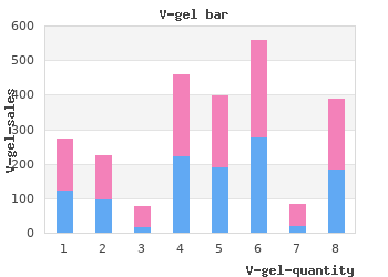 order v-gel 30gm with visa