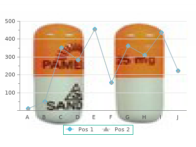 feldene 20 mg fast delivery