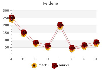 generic feldene 20mg on line