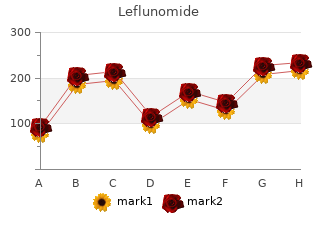 buy leflunomide 10mg