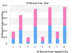 buy irbesartan 150 mg online