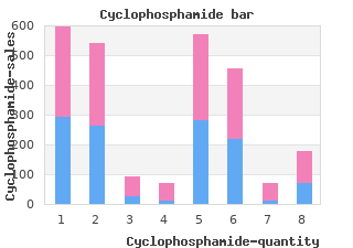 buy discount cyclophosphamide 50 mg online