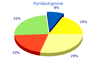 buy pyridostigmine 60 mg overnight delivery