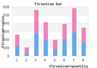 purchase piroxicam 20mg with mastercard