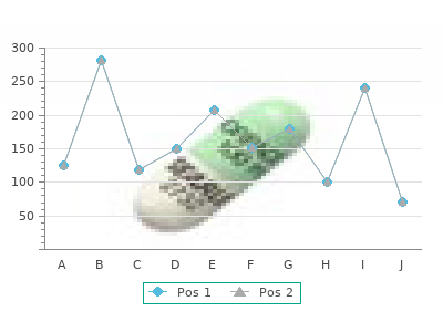 purchase amantadine 100mg