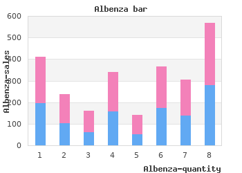 cheap 400 mg albenza with amex