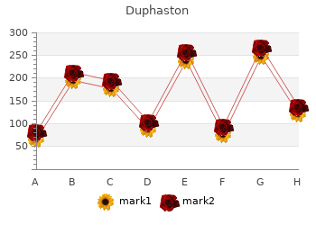 discount duphaston 10 mg with amex