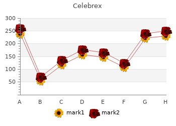 order celebrex 200mg online