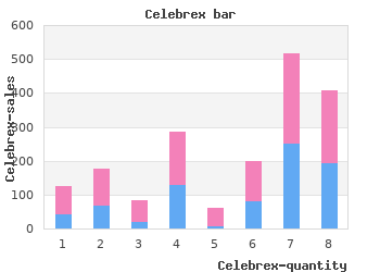 discount celebrex 200 mg overnight delivery