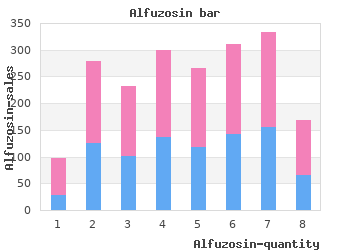 generic 10mg alfuzosin mastercard