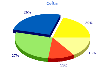 generic ceftin 500mg mastercard