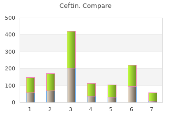 order ceftin 500 mg without prescription