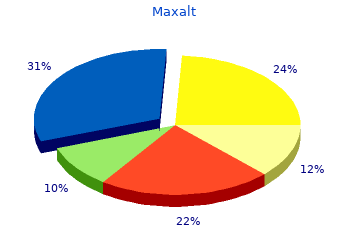 cheap maxalt 10mg visa