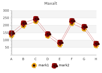 maxalt 5mg sale