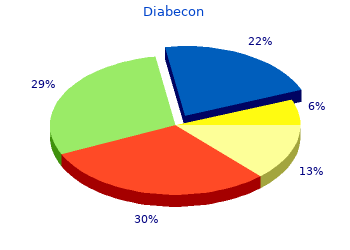 60caps diabecon sale