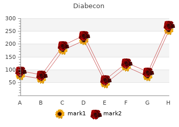 order diabecon 60 caps with mastercard