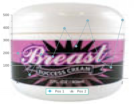 buy cheap viagra vigour 800 mg online