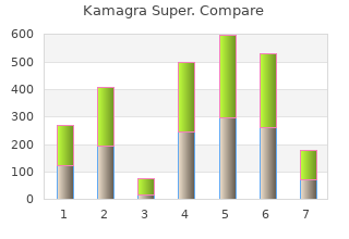 generic kamagra super 160mg