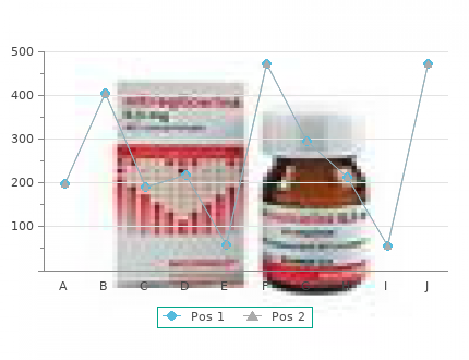 buy erectafil 20mg without prescription