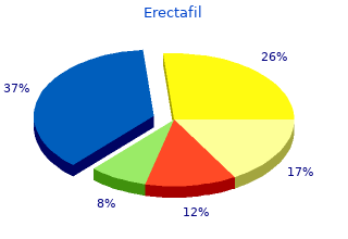 erectafil 20mg amex