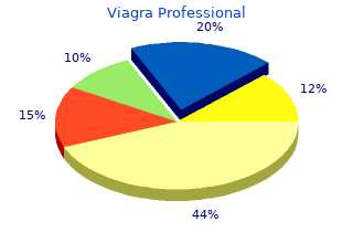 buy viagra professional 50mg online