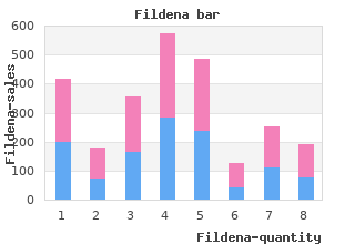 cheap 50mg fildena overnight delivery