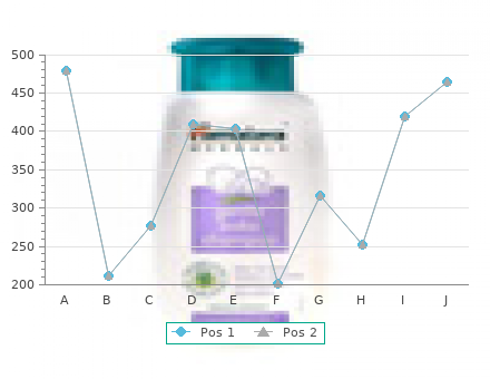 effective tadora 20mg