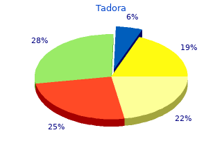 order tadora 20 mg on line