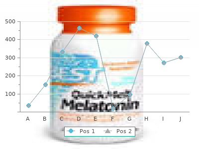 buy discount lanoxin 0.25mg line