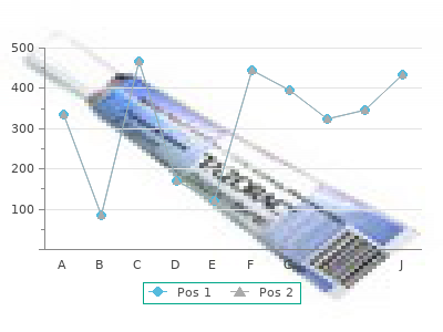 discount benicar 10 mg without prescription