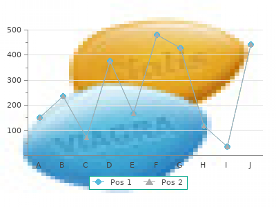 cheap benicar 20mg without prescription