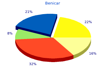 buy generic benicar 20 mg on-line