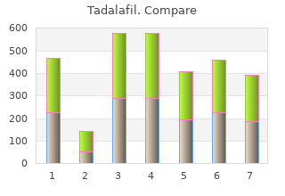 purchase tadalafil 10mg visa
