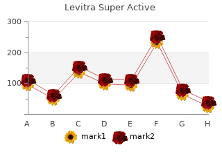 40mg levitra super active amex